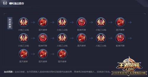 王者荣耀2万血出装:打造不可破坏的肉盾-第3张图片-益智游 王者荣耀2万血出装:打造不可破坏的肉盾-第3张图片-益智游
