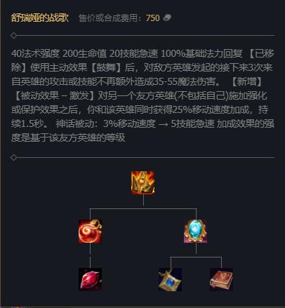 王者荣耀凯如何出装:应对敌方主要输出装备反控制-第3张图片-益智游 王者荣耀凯如何出装:应对敌方主要输出装备反控制-第3张图片-益智游