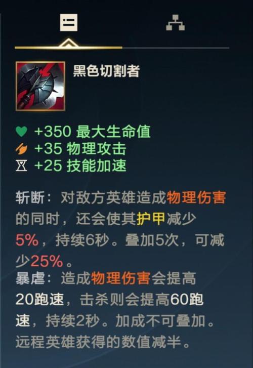 王者荣耀小黄毛出装:搭配合理的装备助你在战场上脱颖而出-第3张图片-益智游 王者荣耀小黄毛出装:搭配合理的装备助你在战场上脱颖而出-第3张图片-益智游