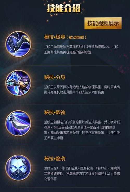 王者荣耀南陵王出装:打法技巧与搭配推荐-第3张图片-益智游 王者荣耀南陵王出装:打法技巧与搭配推荐-第3张图片-益智游
