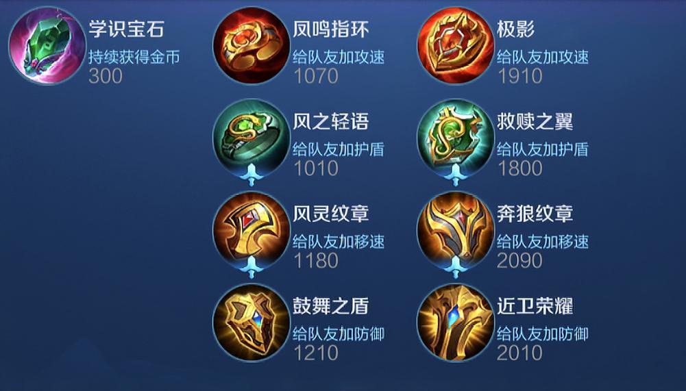 王者荣耀出装辅助器:提升游戏技术的利器-第1张图片-益智游 王者荣耀出装辅助器:提升游戏技术的利器-第1张图片-益智游