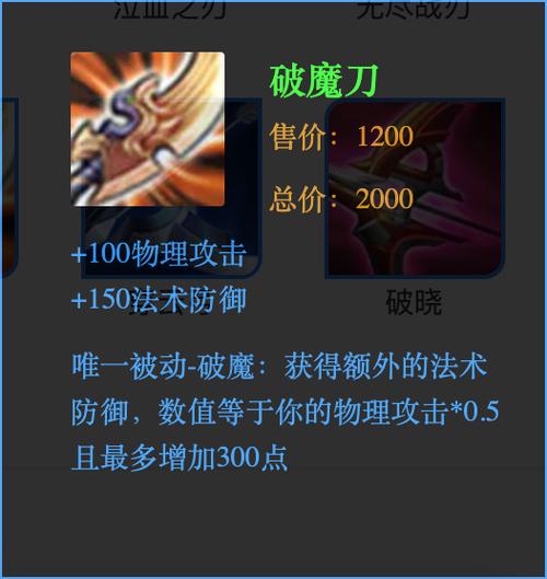 王者荣耀凯出装攻击:优质装备选择让你在战场上更具威胁性-第7张图片-益智游 王者荣耀凯出装攻击:优质装备选择让你在战场上更具威胁性-第7张图片-益智游