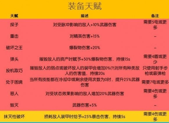 王者荣耀铠出装无尽:如何选择英雄铠的最佳装备?-第3张图片-益智游 王者荣耀铠出装无尽:如何选择英雄铠的最佳装备?-第3张图片-益智游