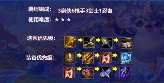 王者荣耀亚瑟的出装-第3张图片-益智游 王者荣耀亚瑟的出装-第3张图片-益智游
