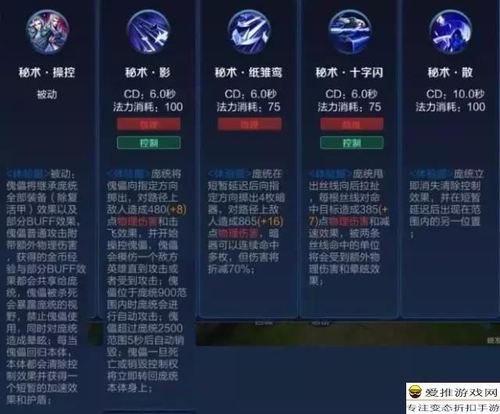 王者荣耀怎么学出装:给英雄选择合适的装备很重要-第1张图片-益智游 王者荣耀怎么学出装:给英雄选择合适的装备很重要-第1张图片-益智游