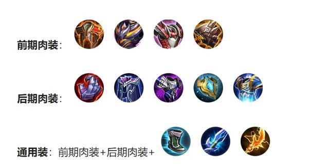 王者荣耀旧廉颇出装:抗压装备选择指南-第2张图片-益智游 王者荣耀旧廉颇出装:抗压装备选择指南-第2张图片-益智游