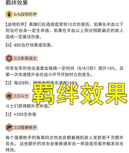 王者荣耀左后卫出装:稳固防守更胜一筹-第1张图片-益智游 王者荣耀左后卫出装:稳固防守更胜一筹-第1张图片-益智游