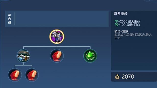 王者荣耀左后卫出装:稳固防守更胜一筹-第3张图片-益智游 王者荣耀左后卫出装:稳固防守更胜一筹-第3张图片-益智游
