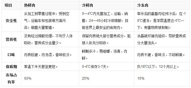 王者荣耀如何出肉装:提升英雄耐久度的必备操作-第4张图片-益智游 王者荣耀如何出肉装:提升英雄耐久度的必备操作-第4张图片-益智游