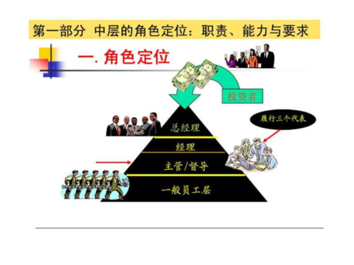 王者荣耀大神们出装:高手云集,出装看细节-第1张图片-益智游 王者荣耀大神们出装:高手云集,出装看细节-第1张图片-益智游