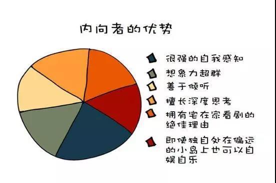 王者荣耀大神们出装:高手云集,出装看细节-第4张图片-益智游 王者荣耀大神们出装:高手云集,出装看细节-第4张图片-益智游