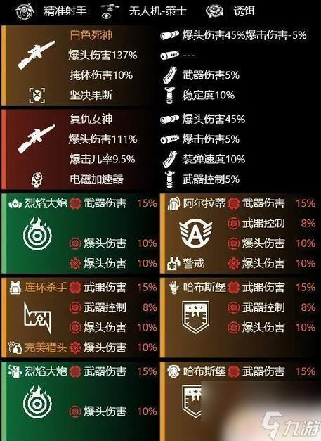 王者荣耀新副本出装:打造专属装备-第3张图片-益智游 王者荣耀新副本出装:打造专属装备-第3张图片-益智游