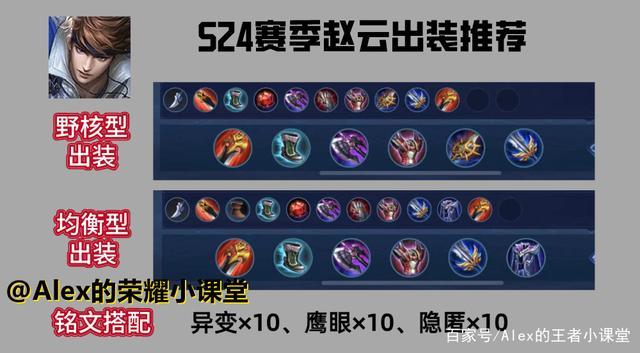 赵云的出装王者荣耀-第1张图片-益智游 赵云的出装王者荣耀-第1张图片-益智游