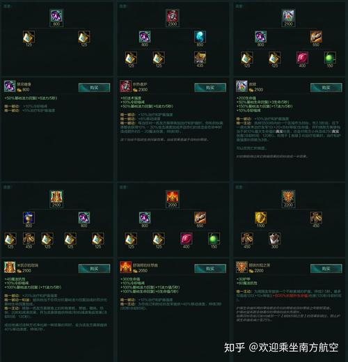 王者荣耀鬼女巫出装:打造强势输出装备-第2张图片-益智游 王者荣耀鬼女巫出装:打造强势输出装备-第2张图片-益智游
