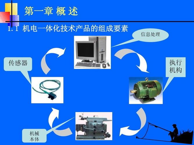 王者荣耀猪肉怪出装:打野装备选择指南-第3张图片-益智游 王者荣耀猪肉怪出装:打野装备选择指南-第3张图片-益智游