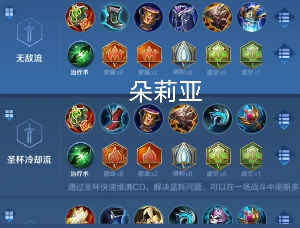 妲己出装打王者荣耀:提升你的游戏实力-第4张图片-益智游 妲己出装打王者荣耀:提升你的游戏实力-第4张图片-益智游