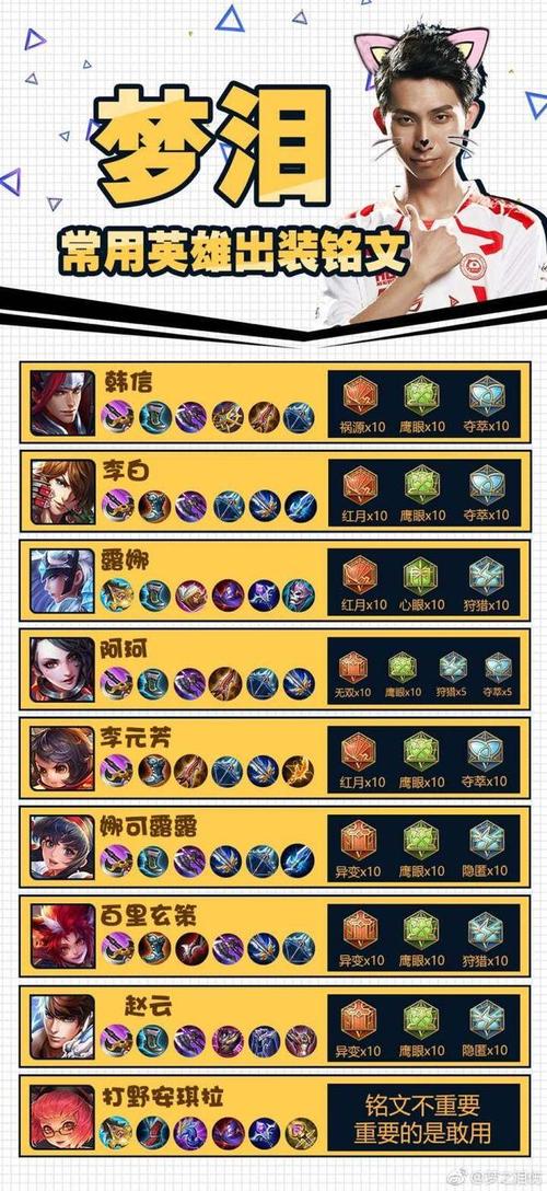 安琪拉王者荣耀出装-第3张图片-益智游 安琪拉王者荣耀出装-第3张图片-益智游