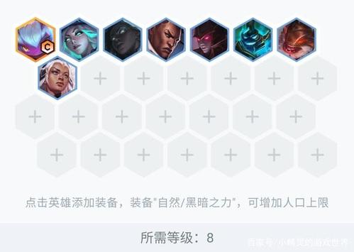 王者荣耀出装初学者:如何选择适合自己的装备-第3张图片-益智游 王者荣耀出装初学者:如何选择适合自己的装备-第3张图片-益智游
