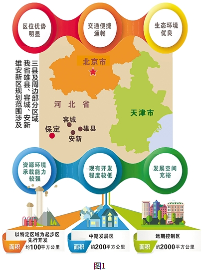 如何高效进行王者荣耀新区注册与攻略-第2张图片-益智游 如何高效进行王者荣耀新区注册与攻略-第2张图片-益智游