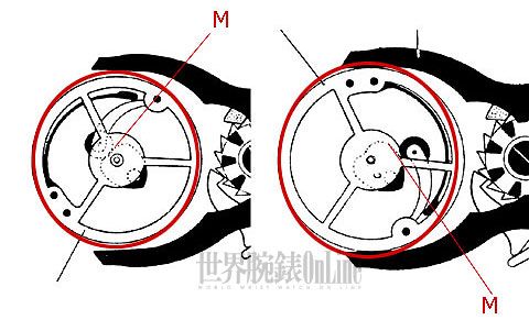 王者荣耀中的反弹技能教学-第3张图片-益智游 王者荣耀中的反弹技能教学-第3张图片-益智游