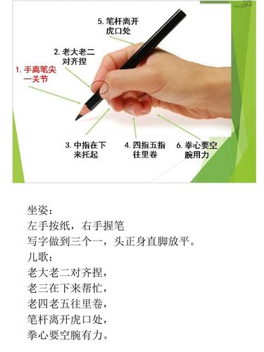 用户提交的关键词 - 王者荣耀的指法教学-第1张图片-益智游 用户提交的关键词 - 王者荣耀的指法教学-第1张图片-益智游