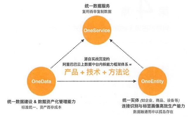 用户提交的关键词 - 王者荣耀的指法教学-第2张图片-益智游 用户提交的关键词 - 王者荣耀的指法教学-第2张图片-益智游