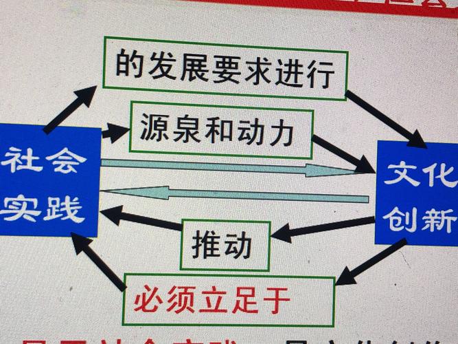 王者荣耀奇葩说教学的艺术与策略-第2张图片-益智游 王者荣耀奇葩说教学的艺术与策略-第2张图片-益智游