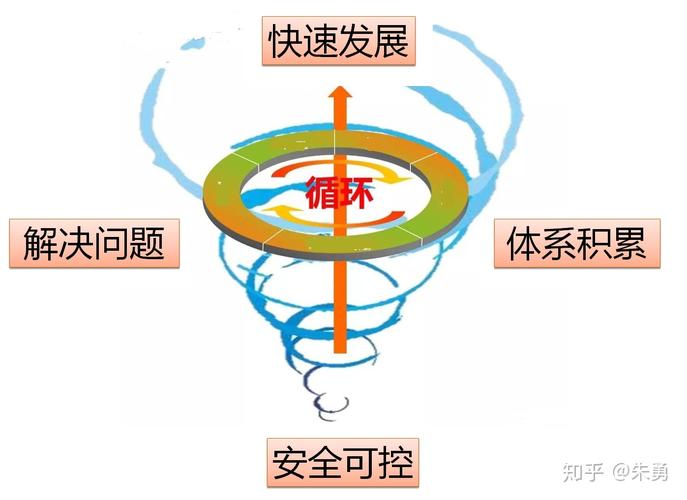 王者荣耀奇葩说教学的艺术与策略-第4张图片-益智游 王者荣耀奇葩说教学的艺术与策略-第4张图片-益智游