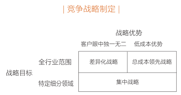 提升王者峡谷白银段位:系统策略与技巧解析-第3张图片-益智游 提升王者峡谷白银段位:系统策略与技巧解析-第3张图片-益智游