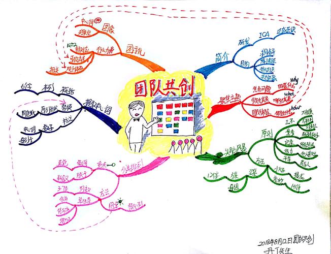 提升王者峡谷白银段位:实用策略与技巧解析-第3张图片-益智游 提升王者峡谷白银段位:实用策略与技巧解析-第3张图片-益智游