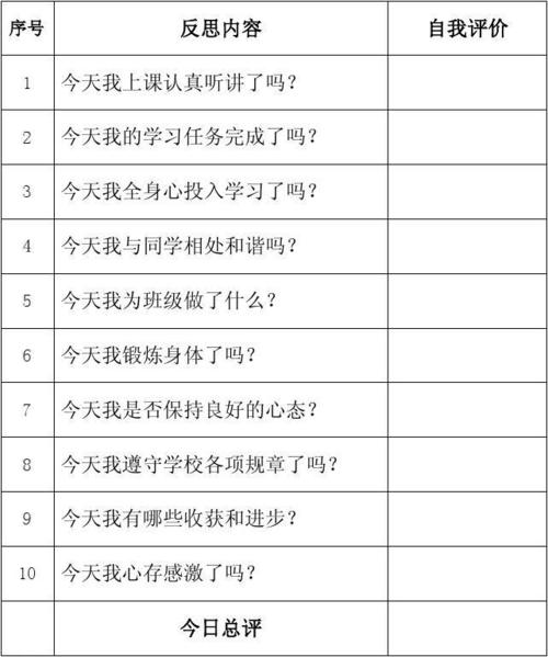提升王者峡谷白银段位:实用策略与技巧解析-第4张图片-益智游 提升王者峡谷白银段位:实用策略与技巧解析-第4张图片-益智游