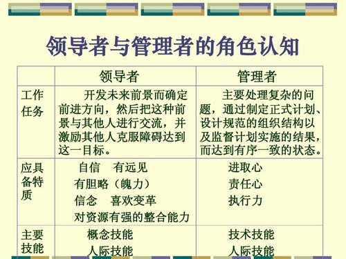王者荣耀杨玉环的战术策略与技巧-第1张图片-益智游 王者荣耀杨玉环的战术策略与技巧-第1张图片-益智游