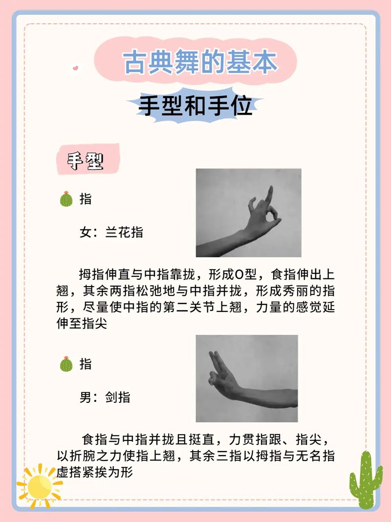 用户提交的热门关键词——王者荣耀手势舞教学-第2张图片-益智游 用户提交的热门关键词——王者荣耀手势舞教学-第2张图片-益智游