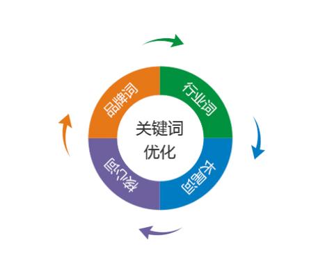揭秘王者荣耀:套路贼教学的艺术-第2张图片-益智游 揭秘王者荣耀:套路贼教学的艺术-第2张图片-益智游