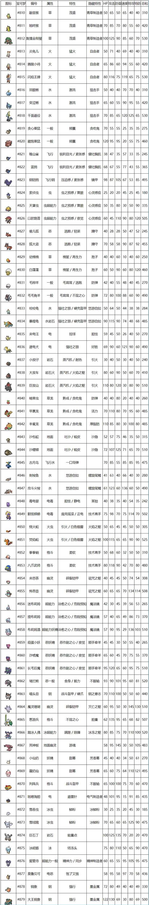 王者荣耀：捉妖秘籍：提升你的狩猎技巧-第1张图片-益智游