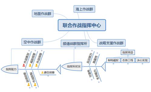 王者荣耀：捉妖秘籍：提升你的狩猎技巧-第3张图片-益智游