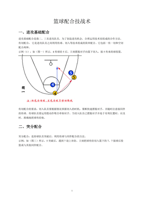 王者荣耀低平球战术教学-第1张图片-益智游 王者荣耀低平球战术教学-第1张图片-益智游