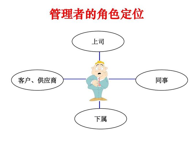 提升胜率:王者荣耀瑶逆风局势下的战术策略-第4张图片-益智游 提升胜率:王者荣耀瑶逆风局势下的战术策略-第4张图片-益智游