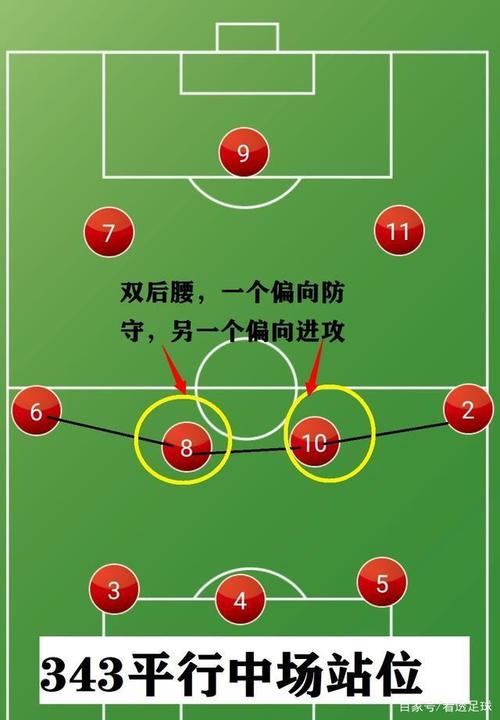 王者荣耀教学:曜的全方位策略-第3张图片-益智游 王者荣耀教学:曜的全方位策略-第3张图片-益智游