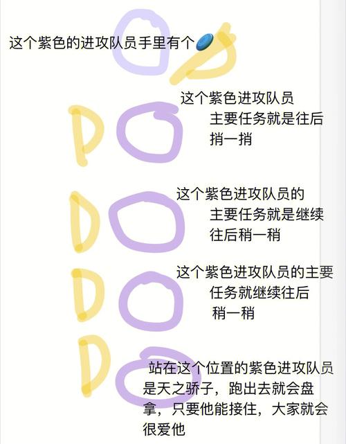 提升战术策略：王者荣耀不点塔教学：解锁无压力发育之路-第2张图片-益智游