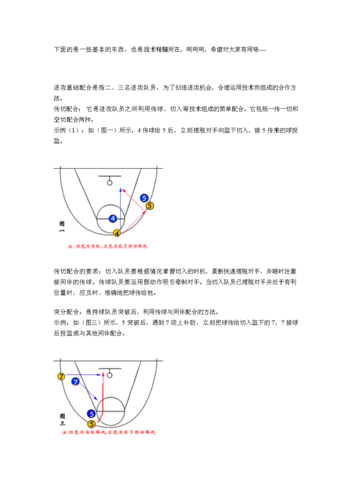 深入了解: 王者荣耀不带线战术的艺术-第1张图片-益智游 深入了解: 王者荣耀不带线战术的艺术-第1张图片-益智游