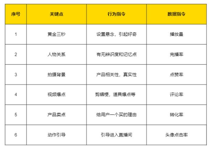 王者荣耀凯的实战技巧与战术运用-第3张图片-益智游 王者荣耀凯的实战技巧与战术运用-第3张图片-益智游