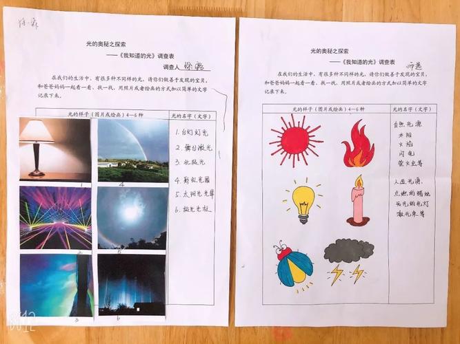 深入了解王者荣耀:用户提交的热门关键词——画英雄教学-第2张图片-益智游 深入了解王者荣耀:用户提交的热门关键词——画英雄教学-第2张图片-益智游