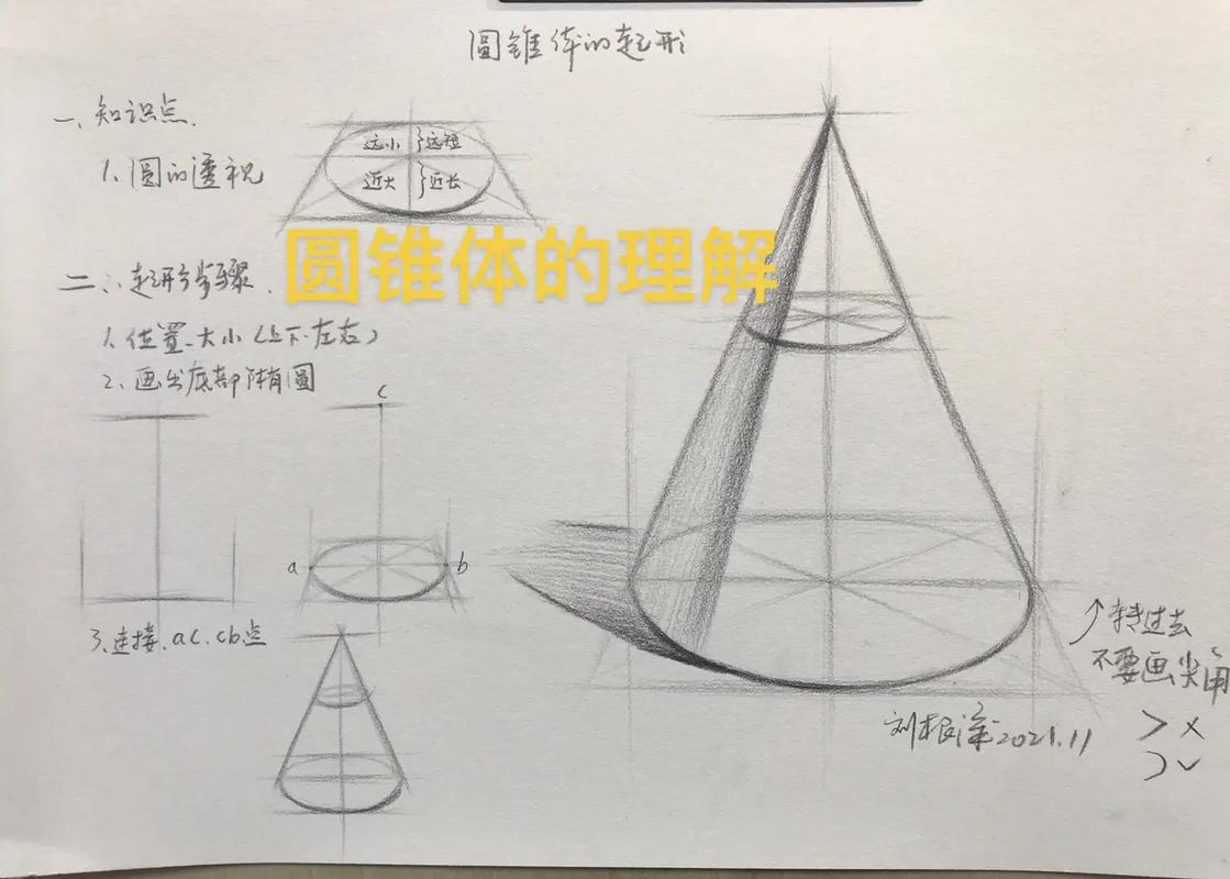 深入了解王者荣耀:用户提交的热门关键词——画英雄教学-第4张图片-益智游 深入了解王者荣耀:用户提交的热门关键词——画英雄教学-第4张图片-益智游