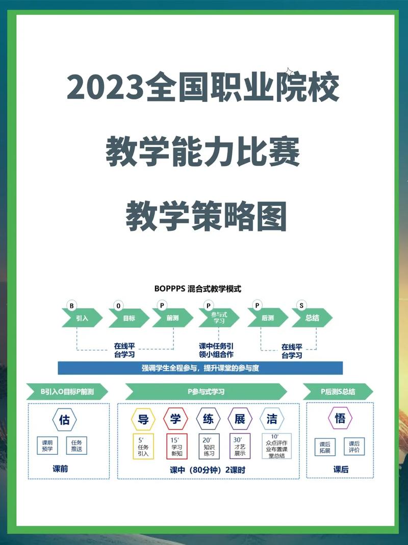 提升游戏技巧:深入解析用户提交的“王者荣耀教学比赛”-第2张图片-益智游 提升游戏技巧:深入解析用户提交的“王者荣耀教学比赛”-第2张图片-益智游