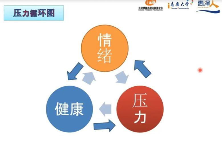 掌握王者荣耀:上王者的策略与技巧-第5张图片-益智游 掌握王者荣耀:上王者的策略与技巧-第5张图片-益智游