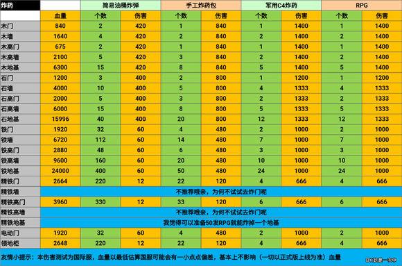 王者荣耀圣马丁英雄教学-第4张图片-益智游 王者荣耀圣马丁英雄教学-第4张图片-益智游