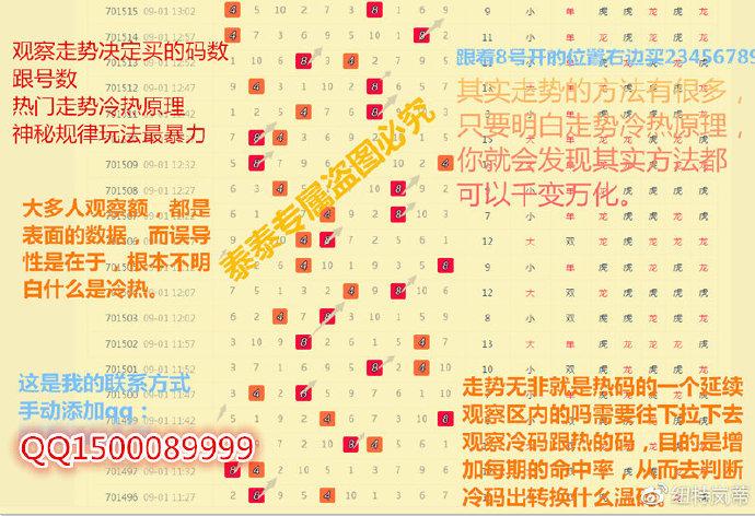 提升胜率:深入解析《王者荣耀》房顶战教学策略-第3张图片-益智游 提升胜率:深入解析《王者荣耀》房顶战教学策略-第3张图片-益智游
