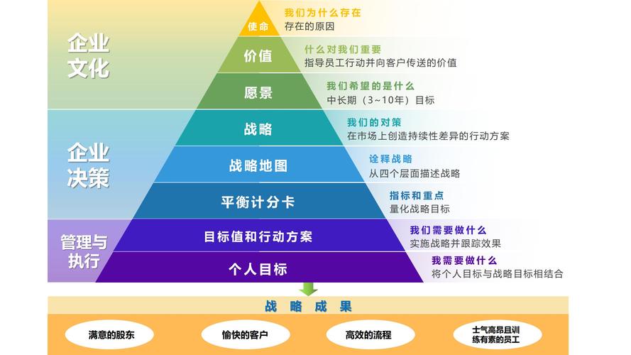 深入了解王者荣耀:用户提交的关键词:看地图的艺术-第2张图片-益智游 深入了解王者荣耀:用户提交的关键词:看地图的艺术-第2张图片-益智游