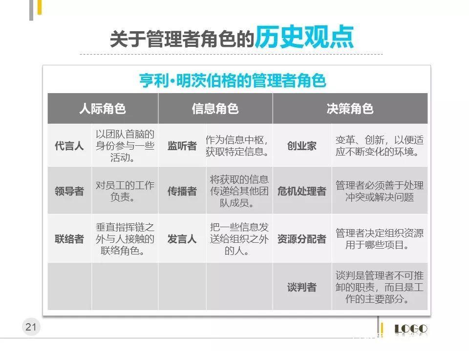 深入了解王者荣耀:光之翼教学:提升你的飞翔技巧-第2张图片-益智游 深入了解王者荣耀:光之翼教学:提升你的飞翔技巧-第2张图片-益智游